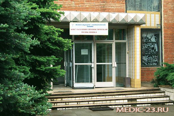 гинекологическая клиника