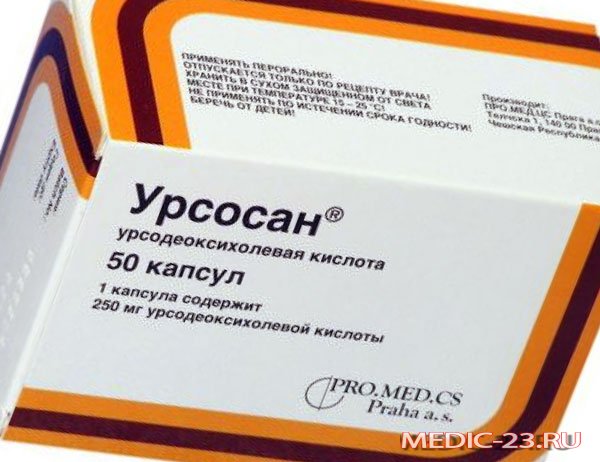 Упаковка препарата Урсосан